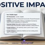 55+ Professional Synonyms for “Positive Impact” in 2026