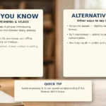 As You Know - meaning, usage and examples