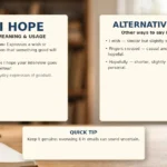 I Hope - meaning, usage and examples