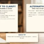 Just to Clarify - meaning, usage and examples