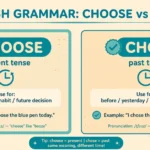Chose or Choose: Difference, Tenses, and Examples