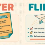 Flyer or flier spelling comparison — paper advertisement leaflet versus a person who flies, educational infographic card