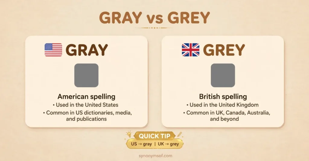 Gray or Grey: Meaning, Spelling Rules, and Real Examples