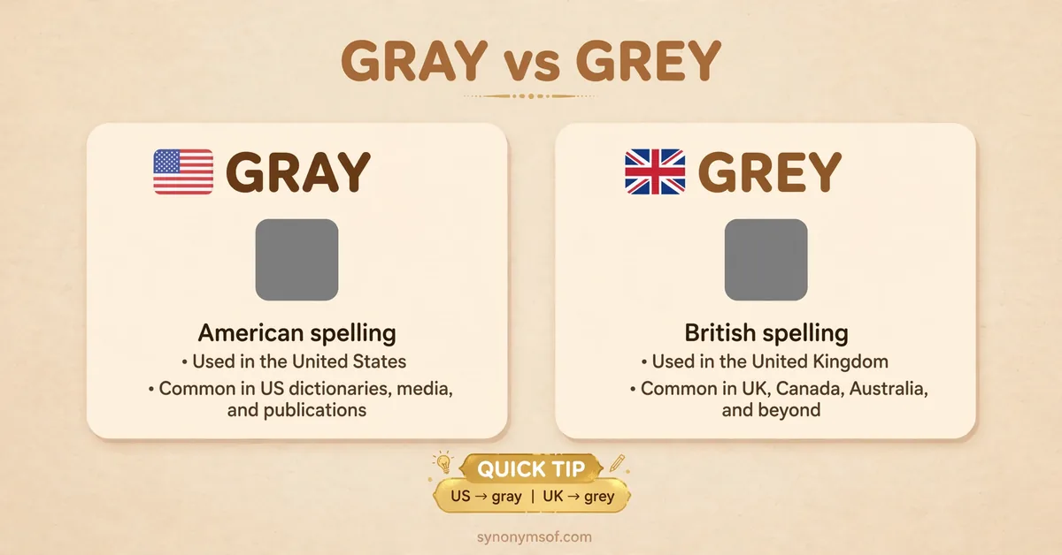 Gray or Grey: Meaning, Spelling Rules, and Real Examples