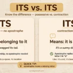 Its or It's: Meaning, Difference, and Real Examples