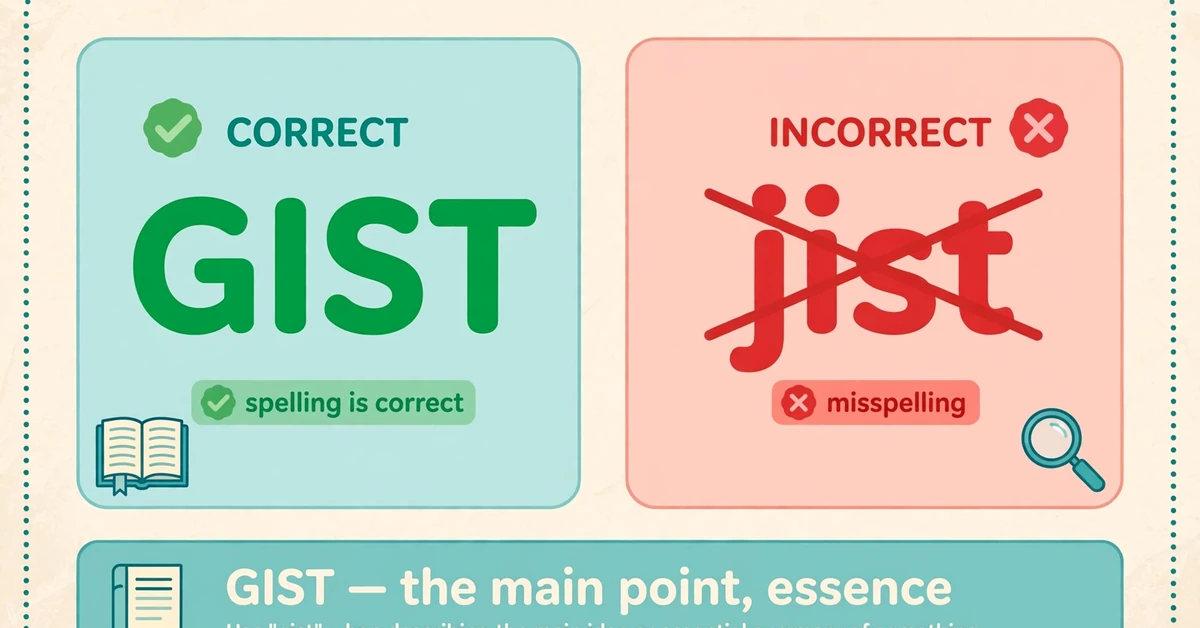Jist or Gist: Correct Spelling, Meaning, and Examples