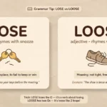 Lose vs loose infographic card explaining the meaning, difference, and usage of lose and loose with examples