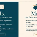 Ms or Mrs: Meaning, Difference, and When to Use Each