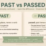 Past or passed: meaning and usage infographic card