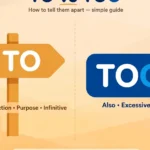 Infographic comparing "to" vs "too" — signpost for direction and verb infinitives versus word cards for "also" and "excessively"