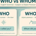 Infographic cards explaining who as subject pronoun and whom as object pronoun with examples