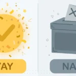 Infographic comparing yay meaning approval and excitement with nay meaning a formal no vote